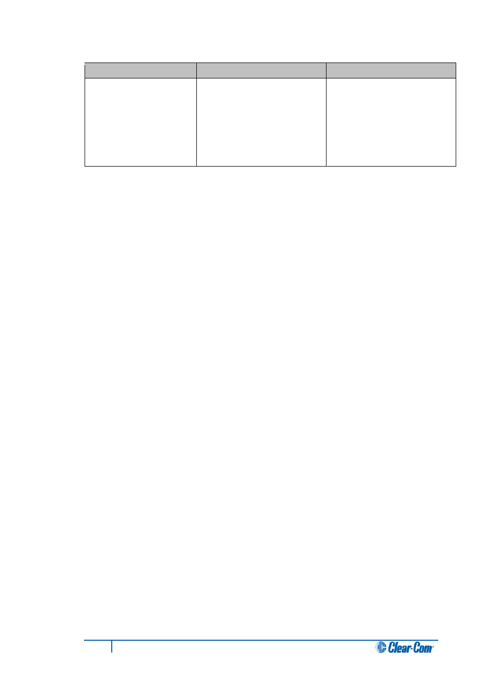 Clear-Com i-Series Panels User Manual | Page 77 / 87