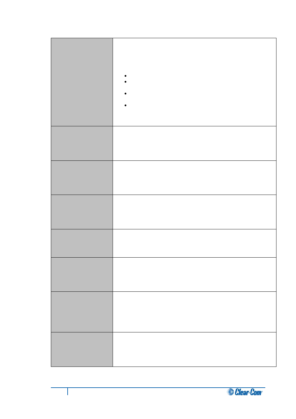 Clear-Com i-Series Panels User Manual | Page 84 / 87