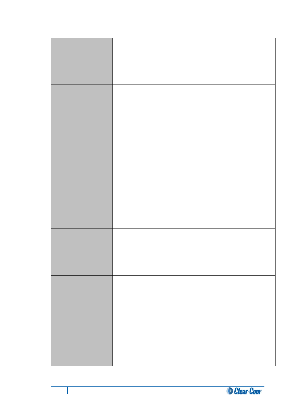 Clear-Com i-Series Panels User Manual | Page 85 / 87