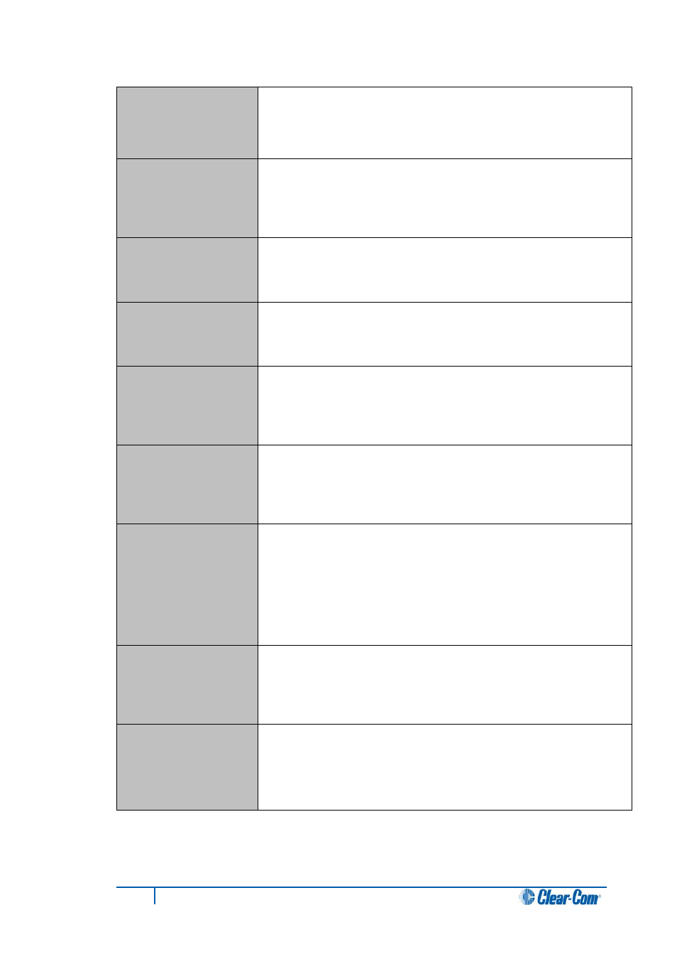 Clear-Com i-Series Panels User Manual | Page 86 / 87