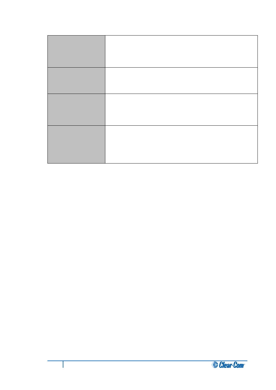 Clear-Com i-Series Panels User Manual | Page 87 / 87