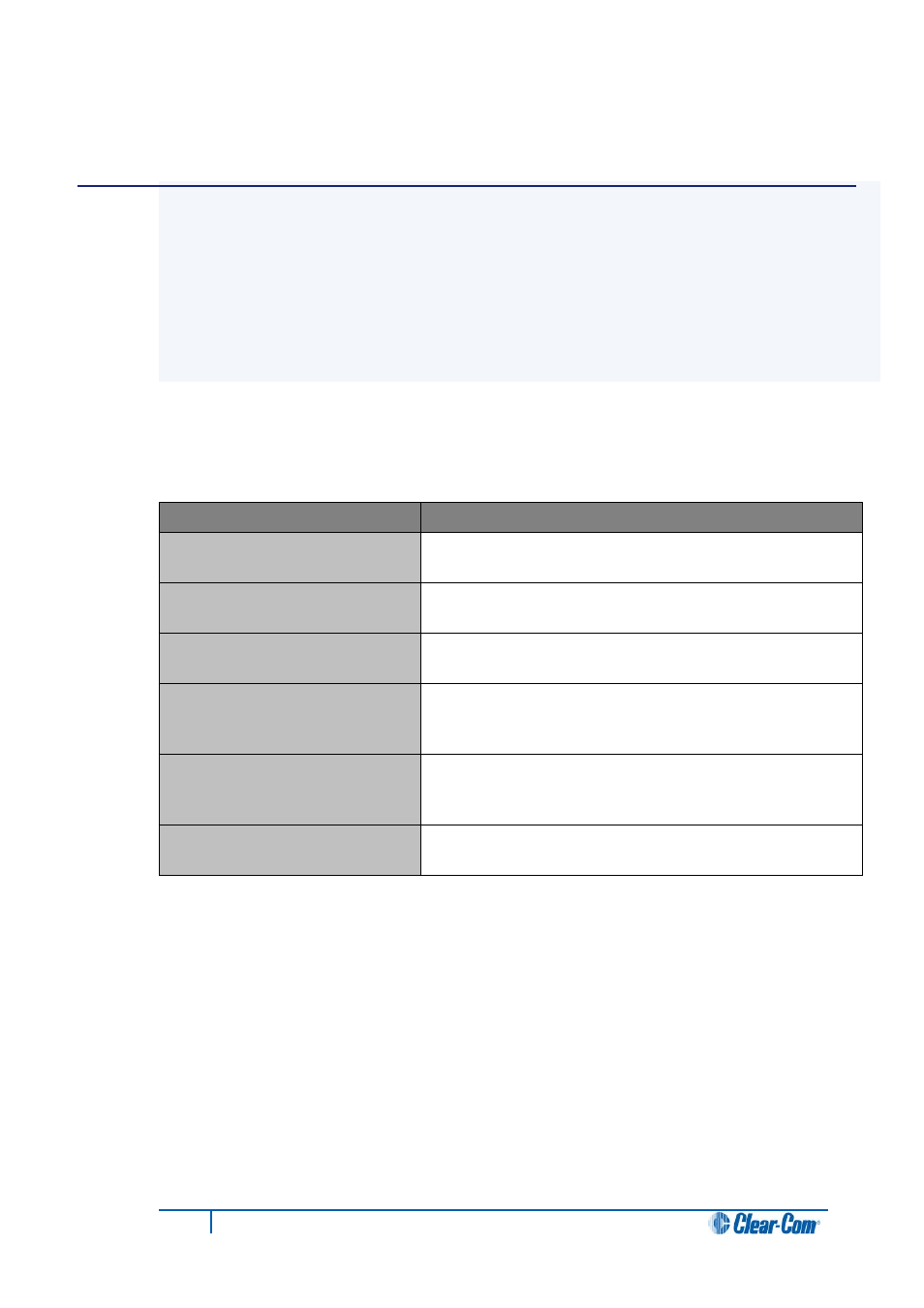 2 introduction, 1 i-series user panels covered by this guide, 2 terminology | Introduction, I-series user panels covered by this guide, Terminology, 2introduction | Clear-Com i-Series Panels User Manual | Page 9 / 87