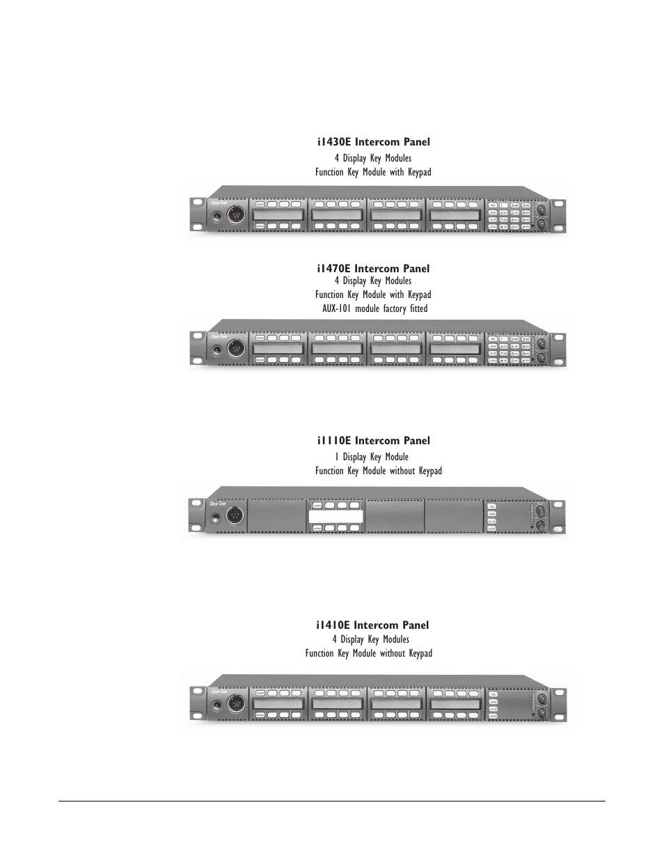 Standard i-series panel configurations, Standard i-series panel configurations -8, Figure 1-6 standard panels 1 -8 | Clear-Com i-Series Panels User Manual | Page 18 / 109