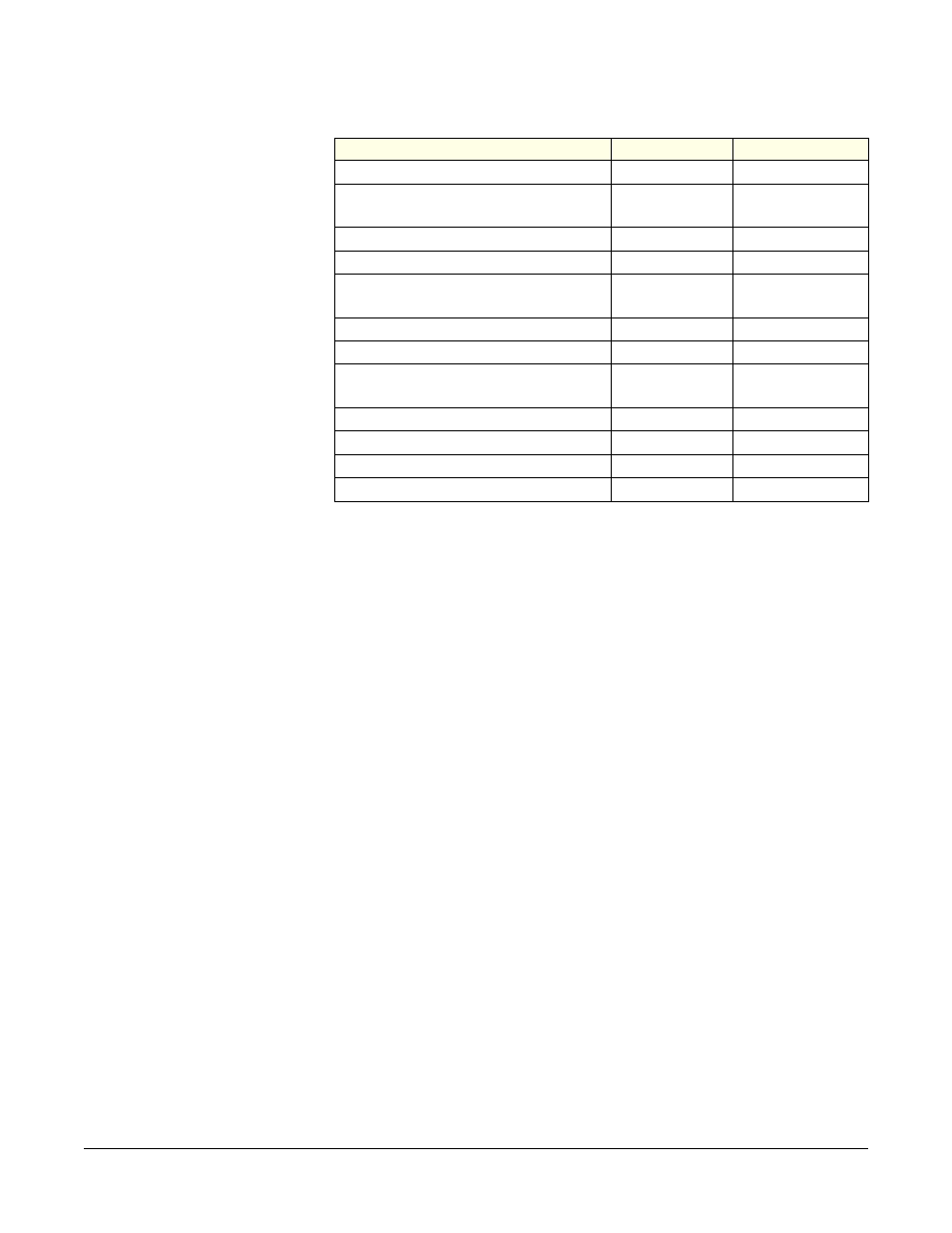 Answer-back feature, Answer-back and clear keys, Answer-back feature -15 | Answer-back and clear keys -15 | Clear-Com i-Series Panels User Manual | Page 25 / 109