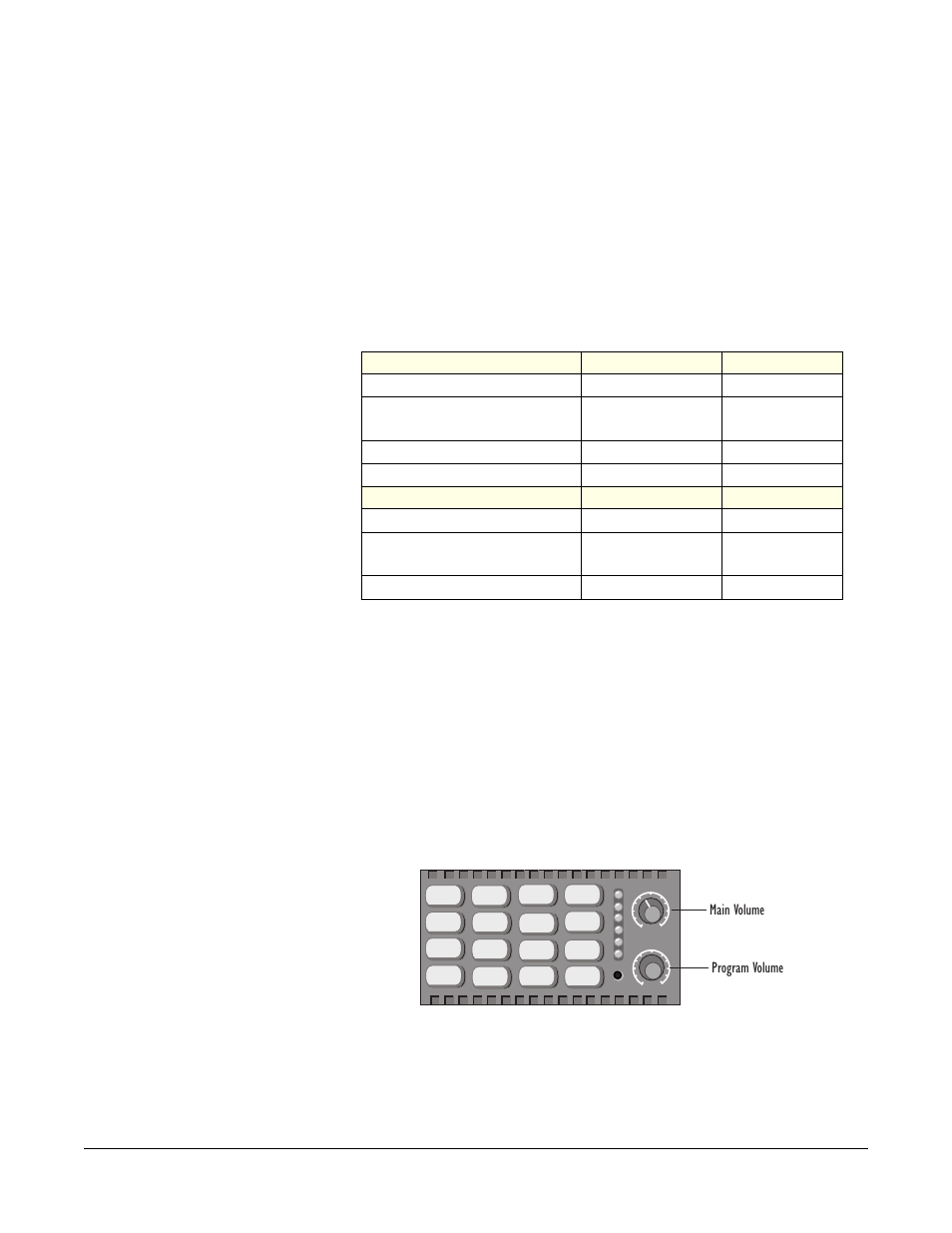 Summary of answer-back and clear key lights, Volume controls, Speaker and headset volume controls | Adjusting intercom volume, Summary of answer-back and clear key lights -18, Volume controls -18, Speaker and headset volume controls -18 | Clear-Com i-Series Panels User Manual | Page 28 / 109