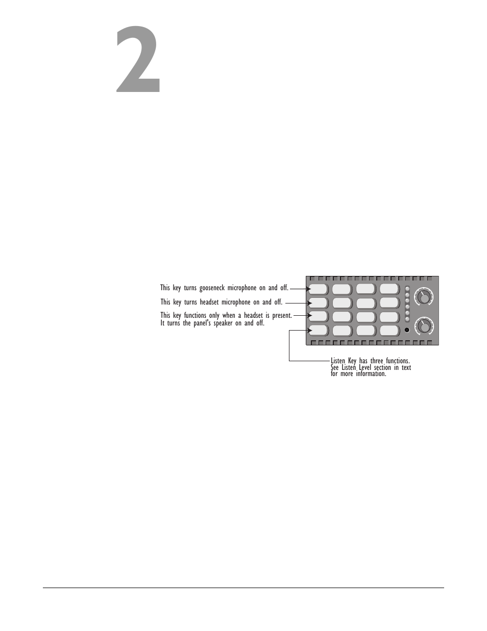 Accessing i-series basic functions, Turning the gooseneck microphone on and off, Accessing i-series basic functions -1 | Turning the gooseneck microphone on and off -1, Figure 2-1 basic function keys -1 | Clear-Com i-Series Panels User Manual | Page 33 / 109