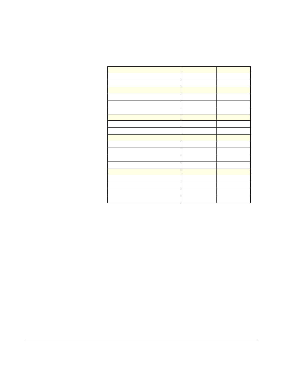 Summary of function key module lights, Summary of function key module lights -7 | Clear-Com i-Series Panels User Manual | Page 39 / 109