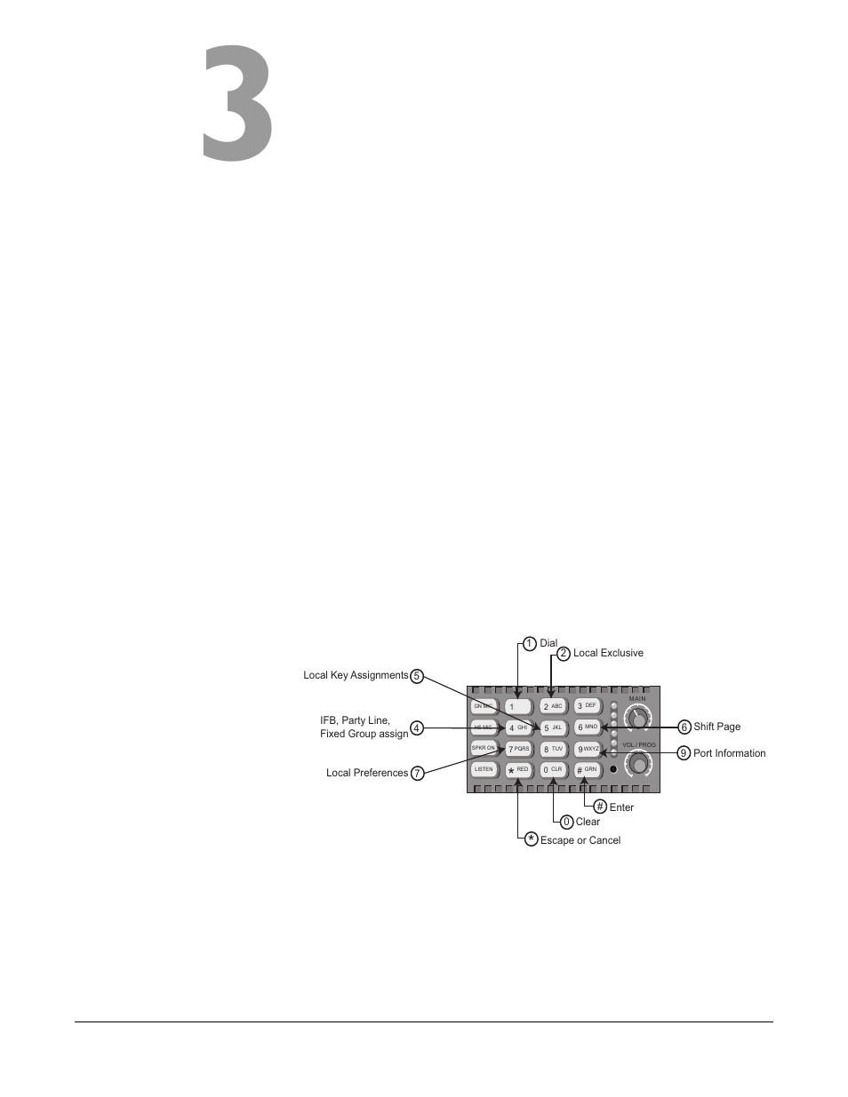 Accessing i-series advanced functions, Accessing i-series advanced functions 3-1 | Clear-Com i-Series Panels User Manual | Page 41 / 109