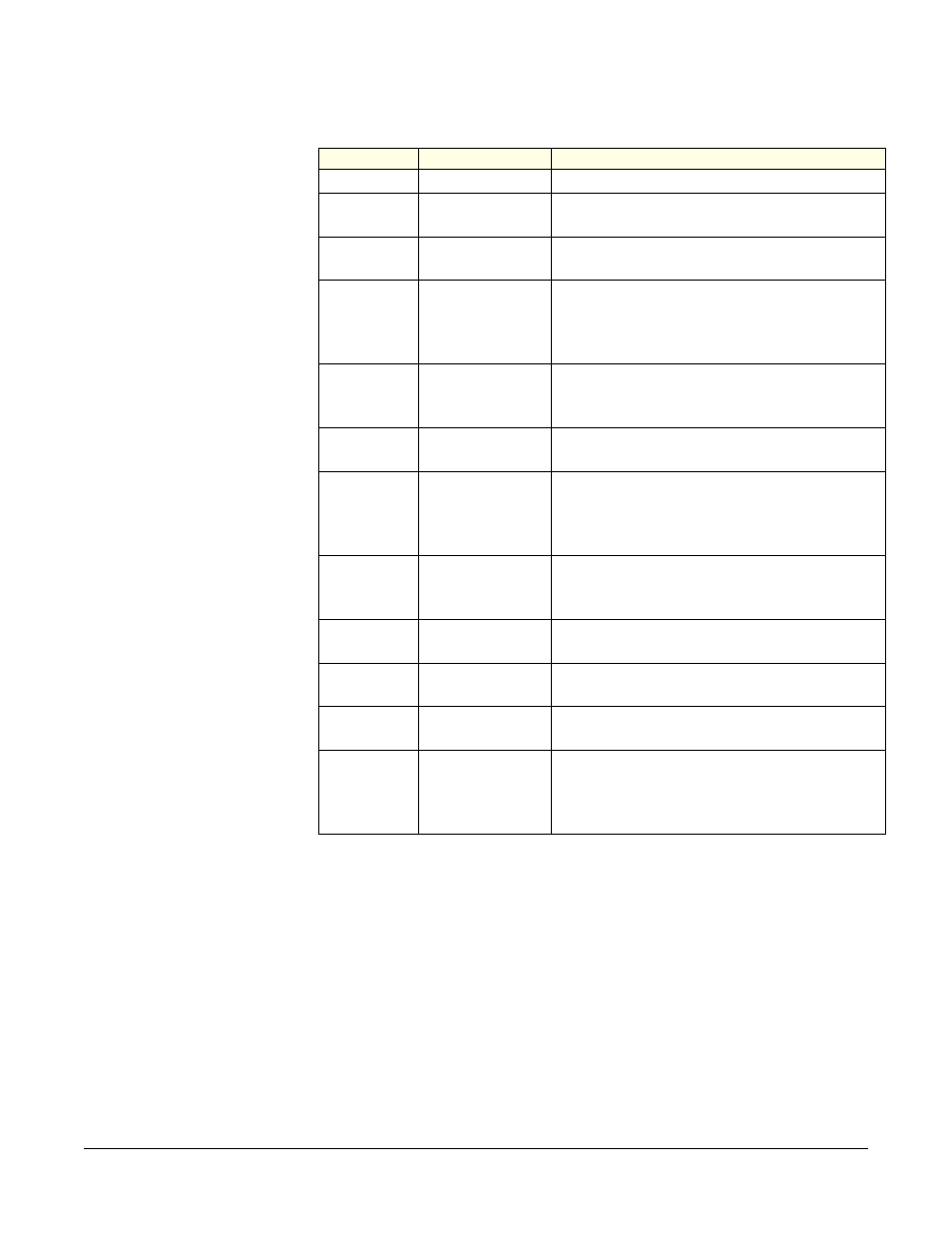 Overview of advanced features, Telephone dialing from the keypad (#1 key), Overview of advanced features -2 | Telephone dialing from the keypad (#1 key) -2 | Clear-Com i-Series Panels User Manual | Page 42 / 109