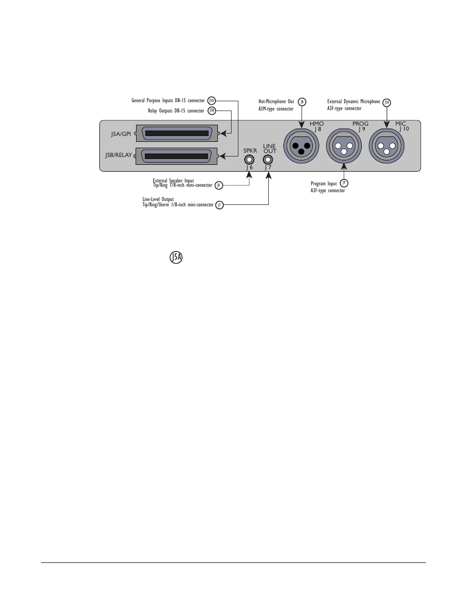 General purpose inputs connector, General purpose inputs connector -3, Figure 4-3 auxiliary options module connectors -3 | Clear-Com i-Series Panels User Manual | Page 59 / 109