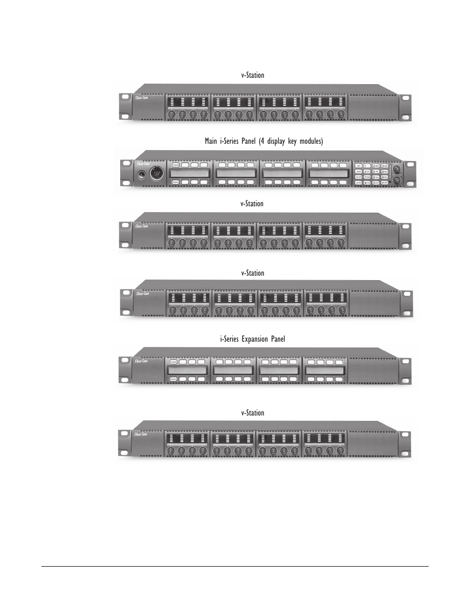 Clear-Com i-Series Panels User Manual | Page 72 / 109