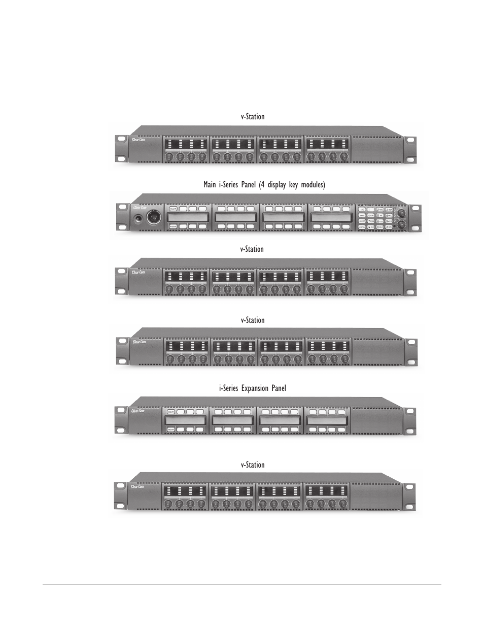 Clear-Com i-Series Panels User Manual | Page 73 / 109