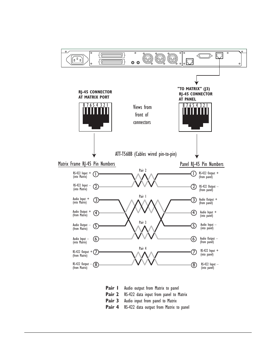 Rj-45 to matrix connector (j3), Rj-45 to matrix connector (j3) -5, Views from front of connectors | Clear-Com i-Series Panels User Manual | Page 79 / 109