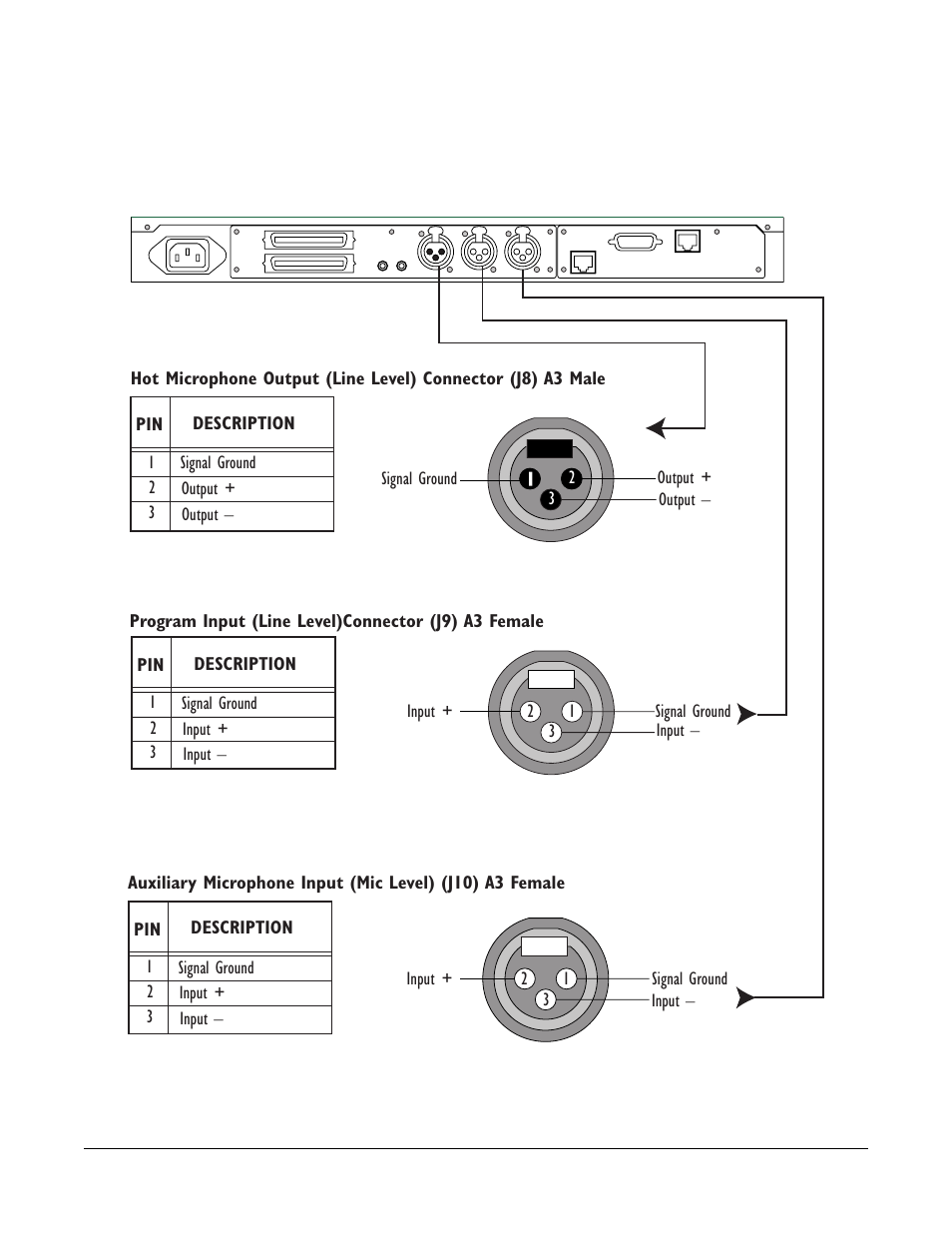 Hot microphone output (j8), Program input (j9), Auxiliary microphone input (j10) | Hot microphone output (j8) -9, Program input (j9) -9, Auxiliary microphone input (j10) -9 | Clear-Com i-Series Panels User Manual | Page 83 / 109