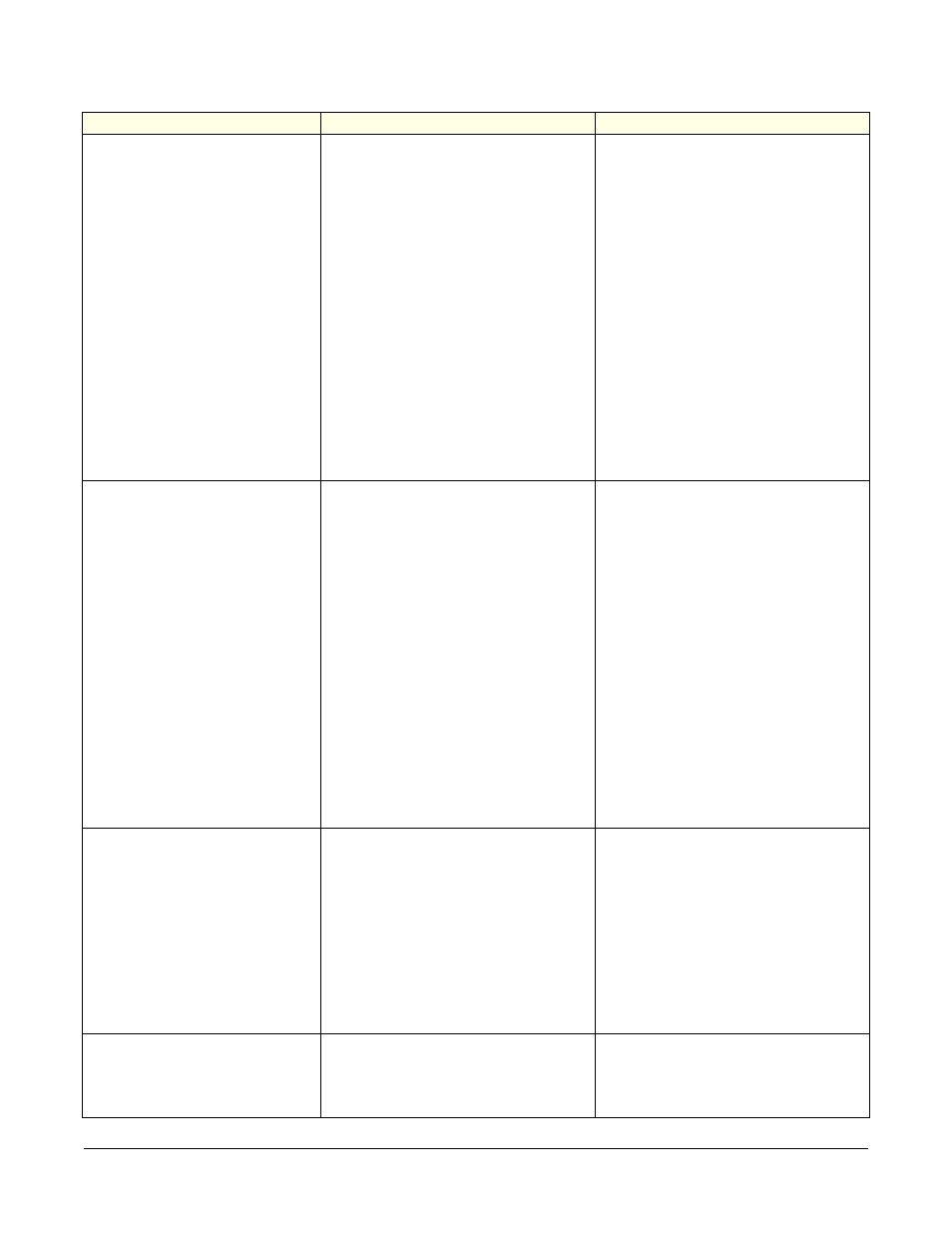 Clear-Com i-Series Panels User Manual | Page 87 / 109