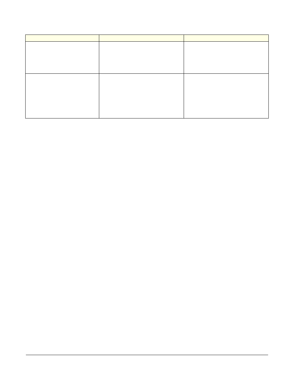 Clear-Com i-Series Panels User Manual | Page 88 / 109