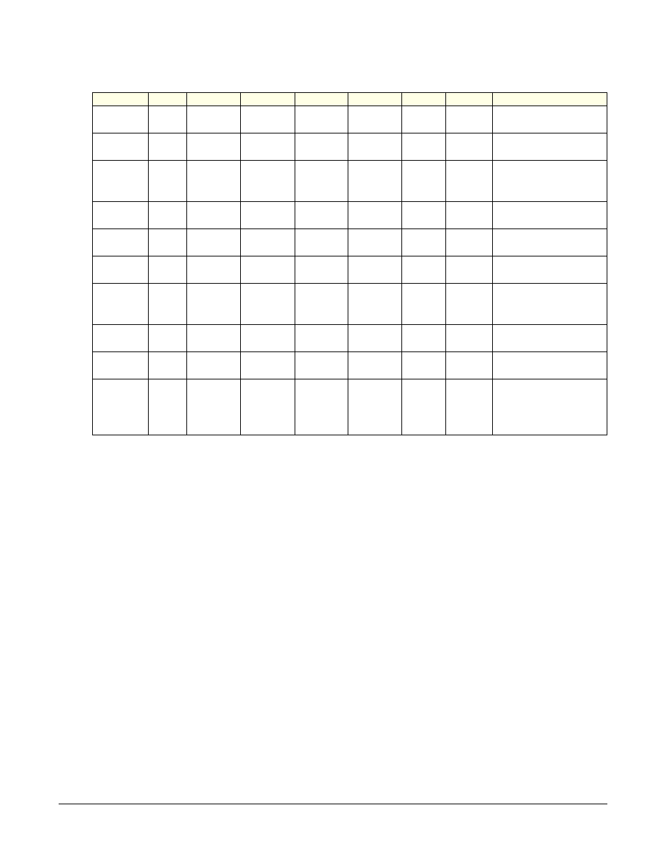 Panel connectivity, Panel connectivity -5 | Clear-Com AES-6 User Manual | Page 11 / 32