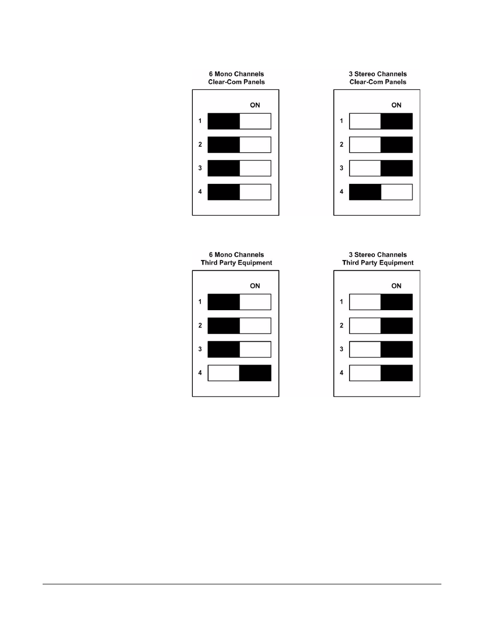 Data port, Reset button, Data port -7 | Reset button -7, Figure 1-3, Figure 1-4 | Clear-Com AES-6 User Manual | Page 13 / 32