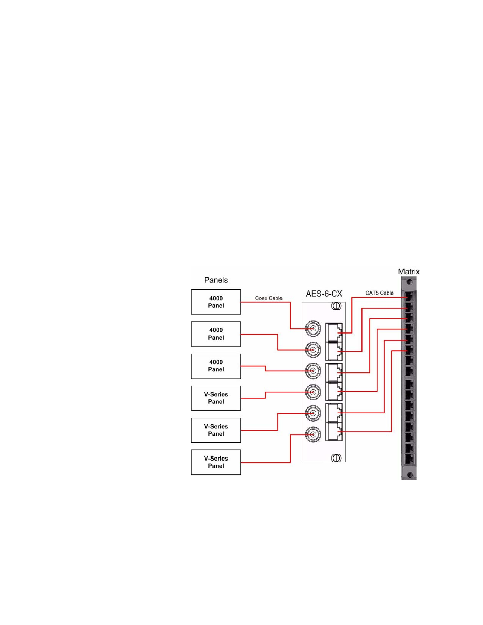 Clear-Com AES-6 User Manual | Page 16 / 32