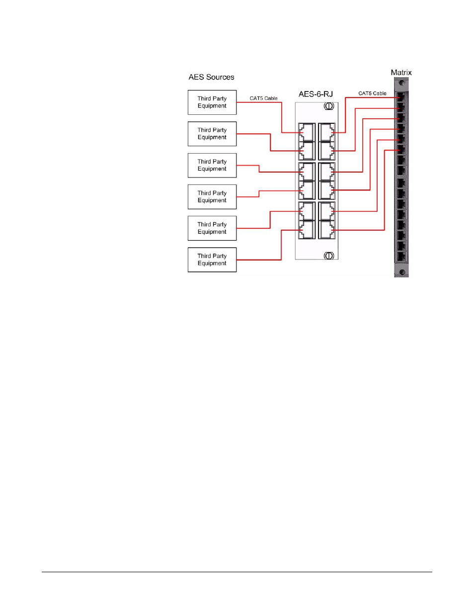 Stereo configuration, Stereo configuration -5 | Clear-Com AES-6 User Manual | Page 19 / 32