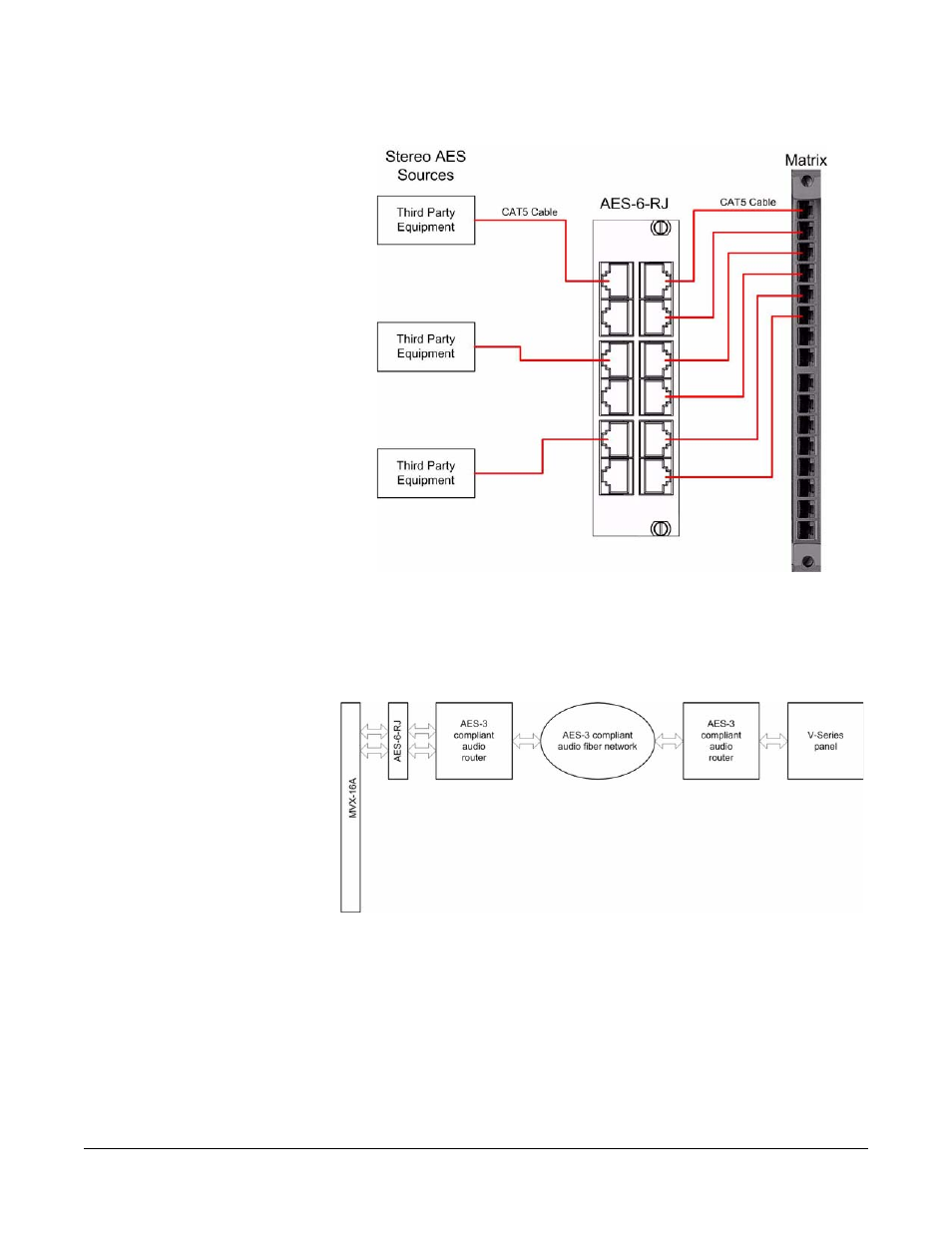 Clear-Com AES-6 User Manual | Page 21 / 32