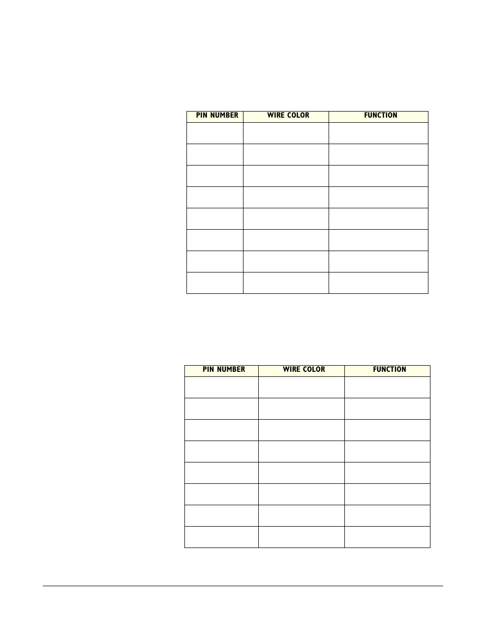 Cable pinouts, Cable pinouts -8 | Clear-Com AES-6 User Manual | Page 22 / 32