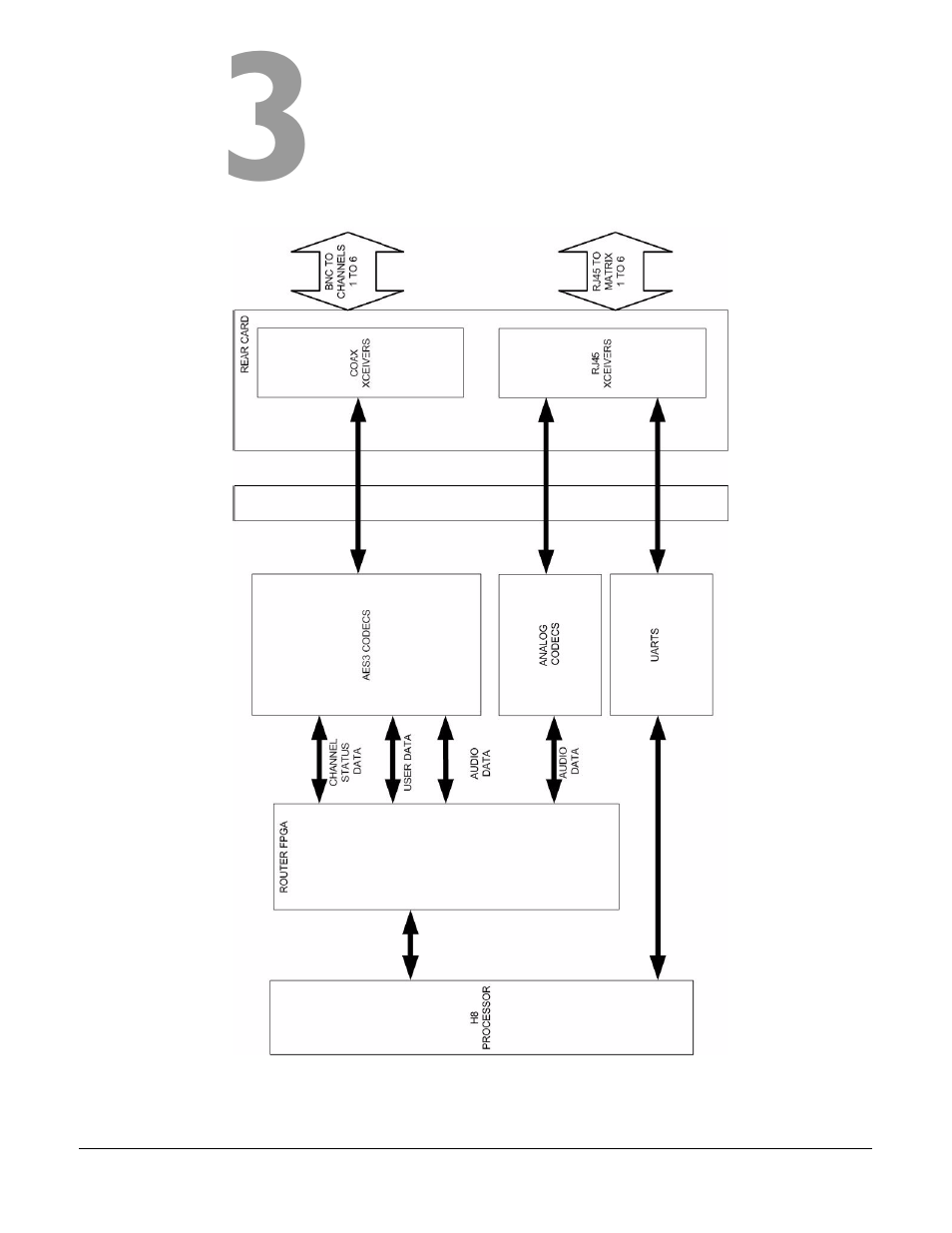 Maintenance, Maintenance -1 | Clear-Com AES-6 User Manual | Page 25 / 32