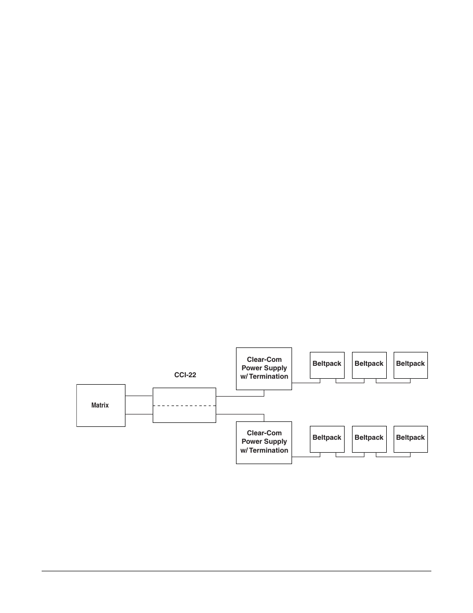Two separate party lines, Two separate party lines -3 | Clear-Com CCI-22 User Manual | Page 13 / 36