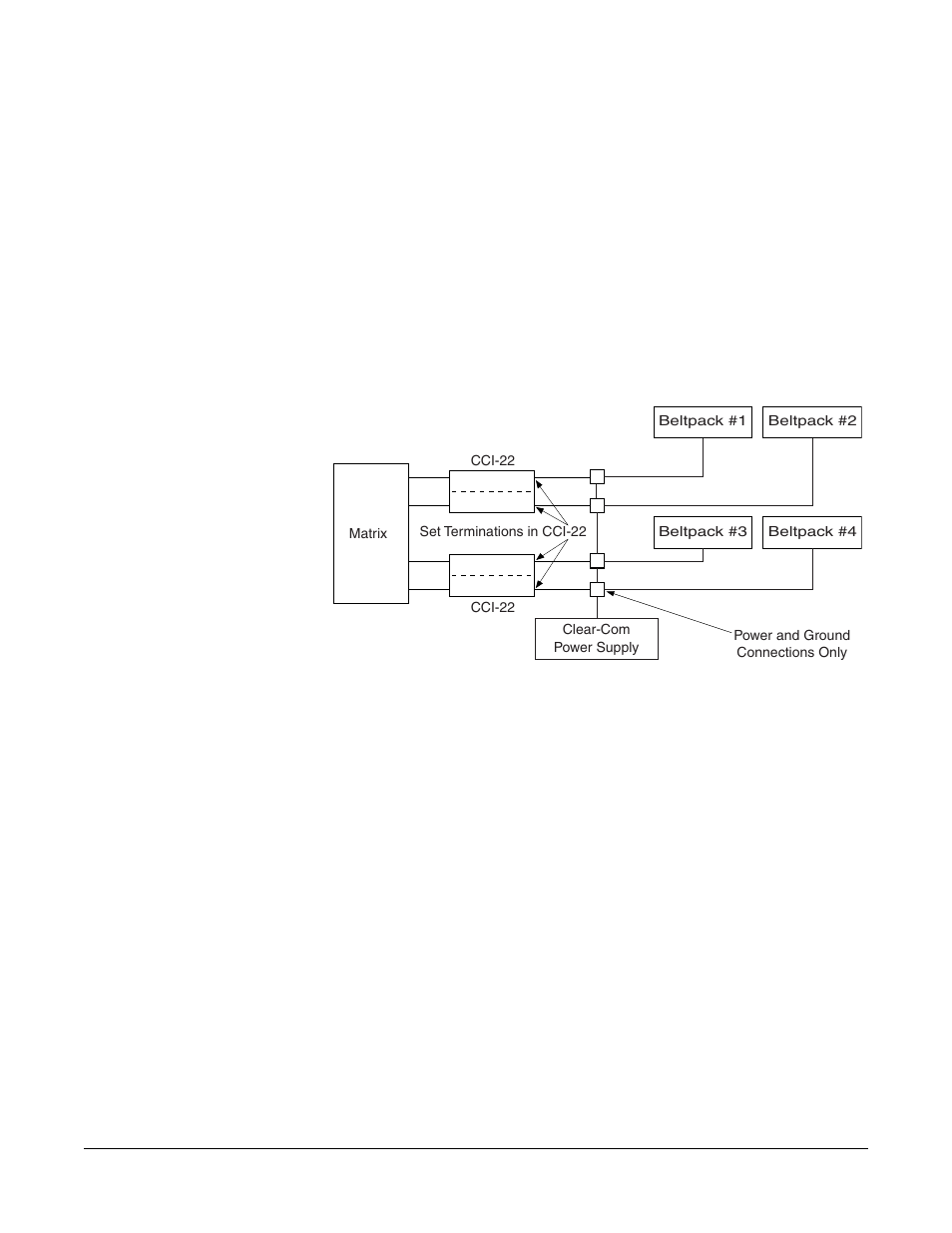 Clear-Com CCI-22 User Manual | Page 15 / 36