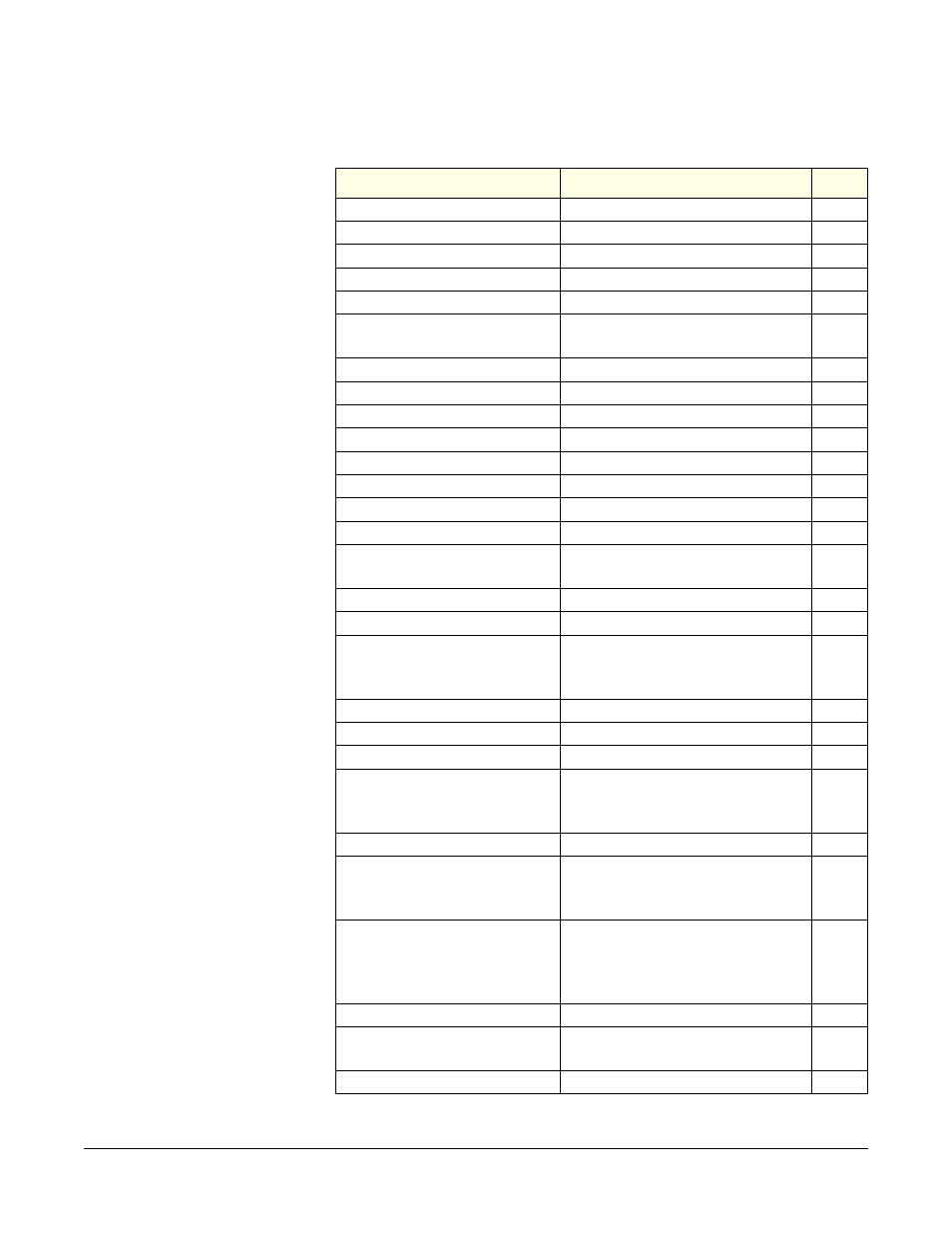 Clear-Com CCI-22 User Manual | Page 24 / 36