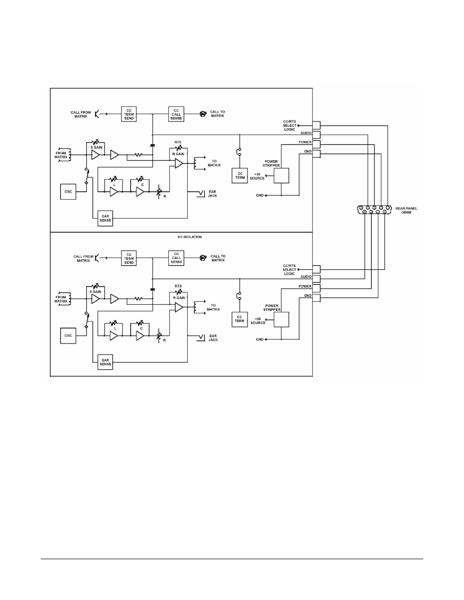 Diagrams, Diagrams -6 | Clear-Com CCI-22 User Manual | Page 28 / 36