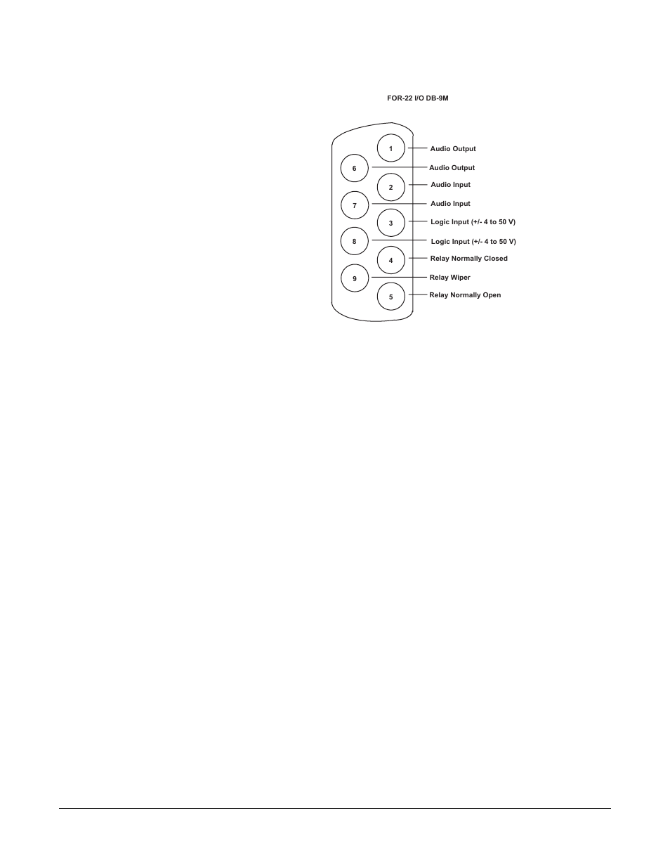 External audio devices, Call signal input, Relay contacts | External audio devices -6, Call signal input -6, Relay contacts -6 | Clear-Com FOR-22 User Manual | Page 14 / 28