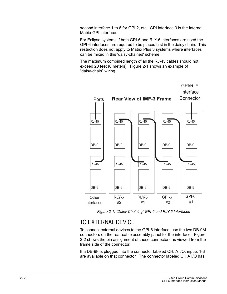 To external device | Clear-Com GPI-6 User Manual | Page 10 / 18