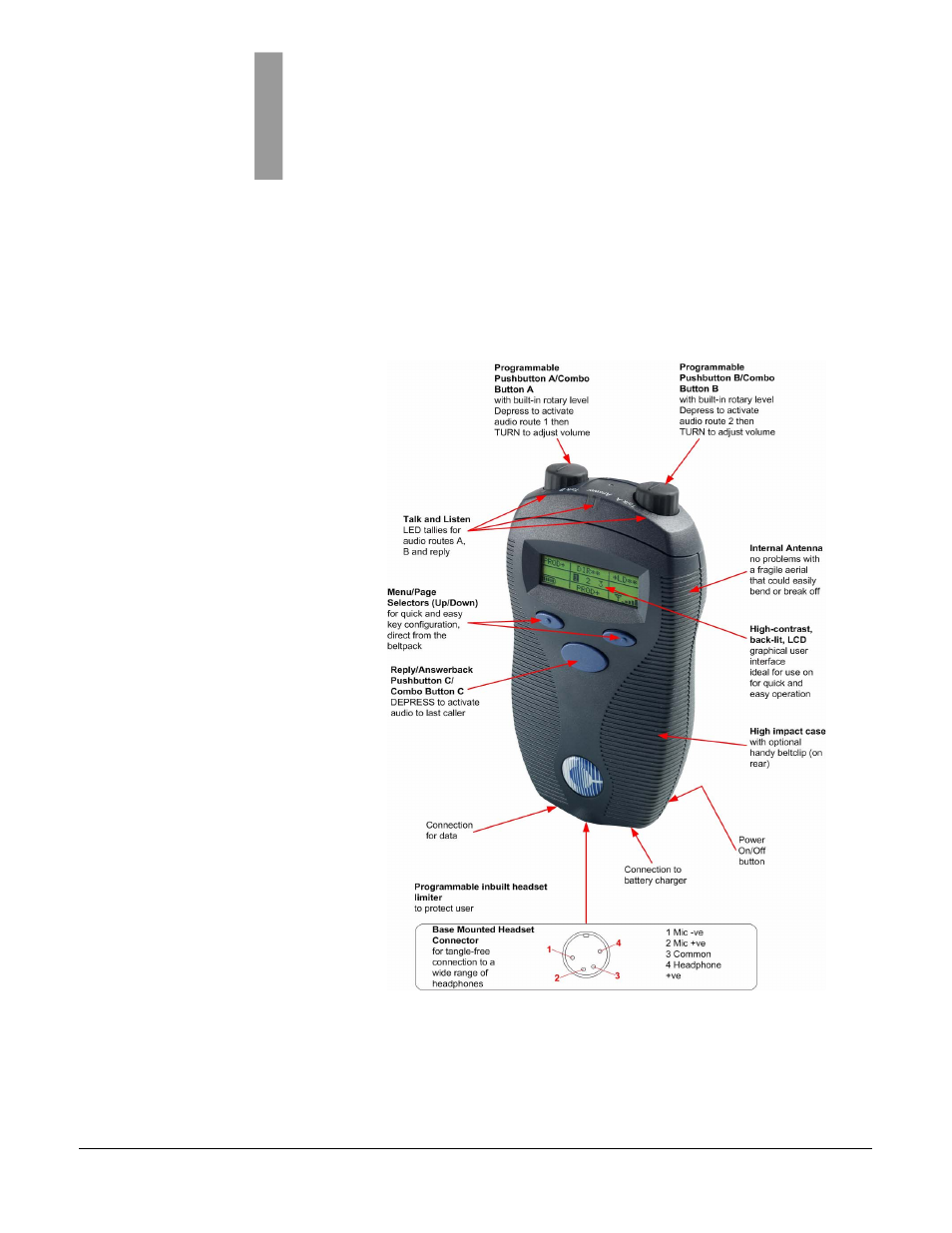Operating the eclipse wireless beltpack, Overview of the wireless belpack, Operating the eclipse wireless beltpack . 1-1 | Overview of the wireless belpack -1, Figure 1-1 overview of beltpack functions -1 | Clear-Com FreeSpeak Beltpack User Manual | Page 19 / 89