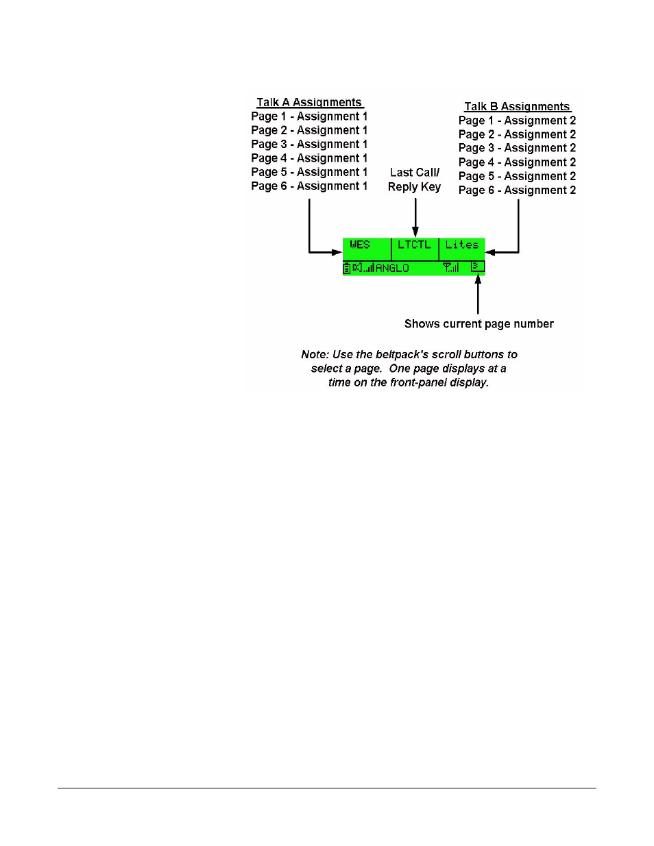 Clear-Com FreeSpeak Beltpack User Manual | Page 29 / 89