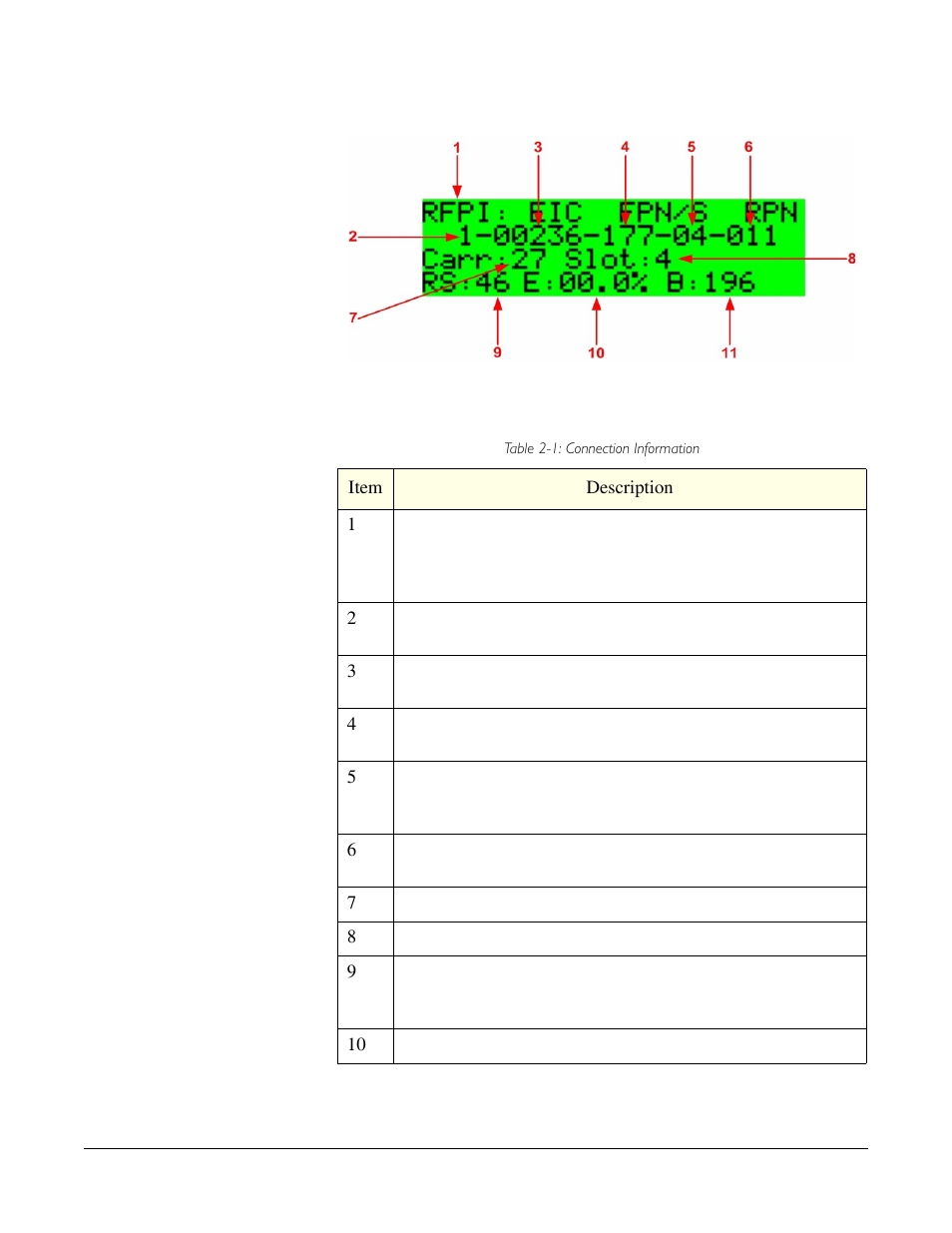 Figure 2-3 connection information display -18, Connection information -18 | Clear-Com FreeSpeak Beltpack User Manual | Page 52 / 89