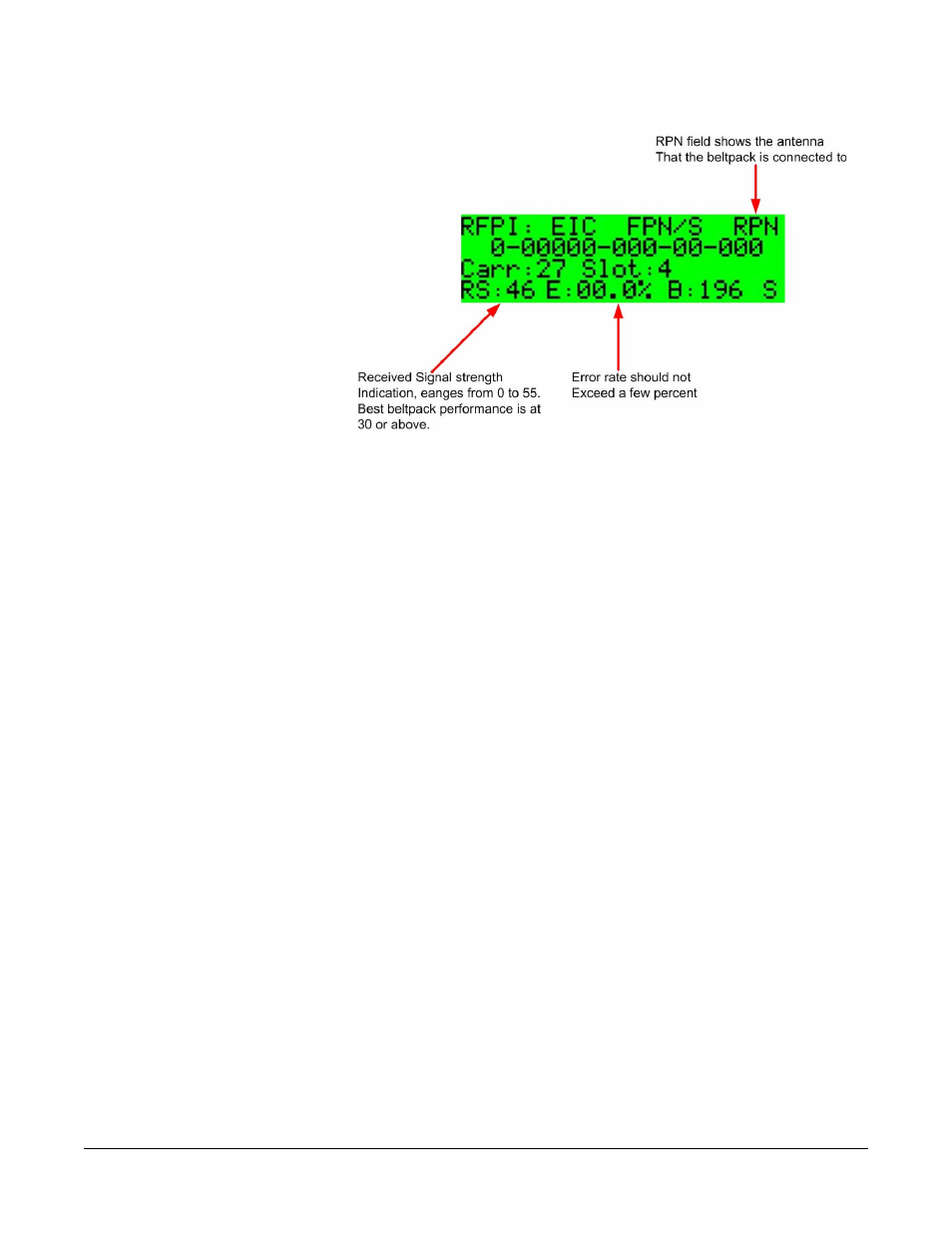 Figure 4-1 a beltpack’s site survey screen -4 | Clear-Com FreeSpeak Beltpack User Manual | Page 66 / 89