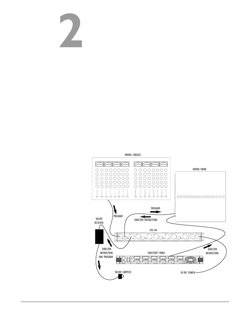 Installation | Clear-Com IFB-104 User Manual | Page 9 / 29