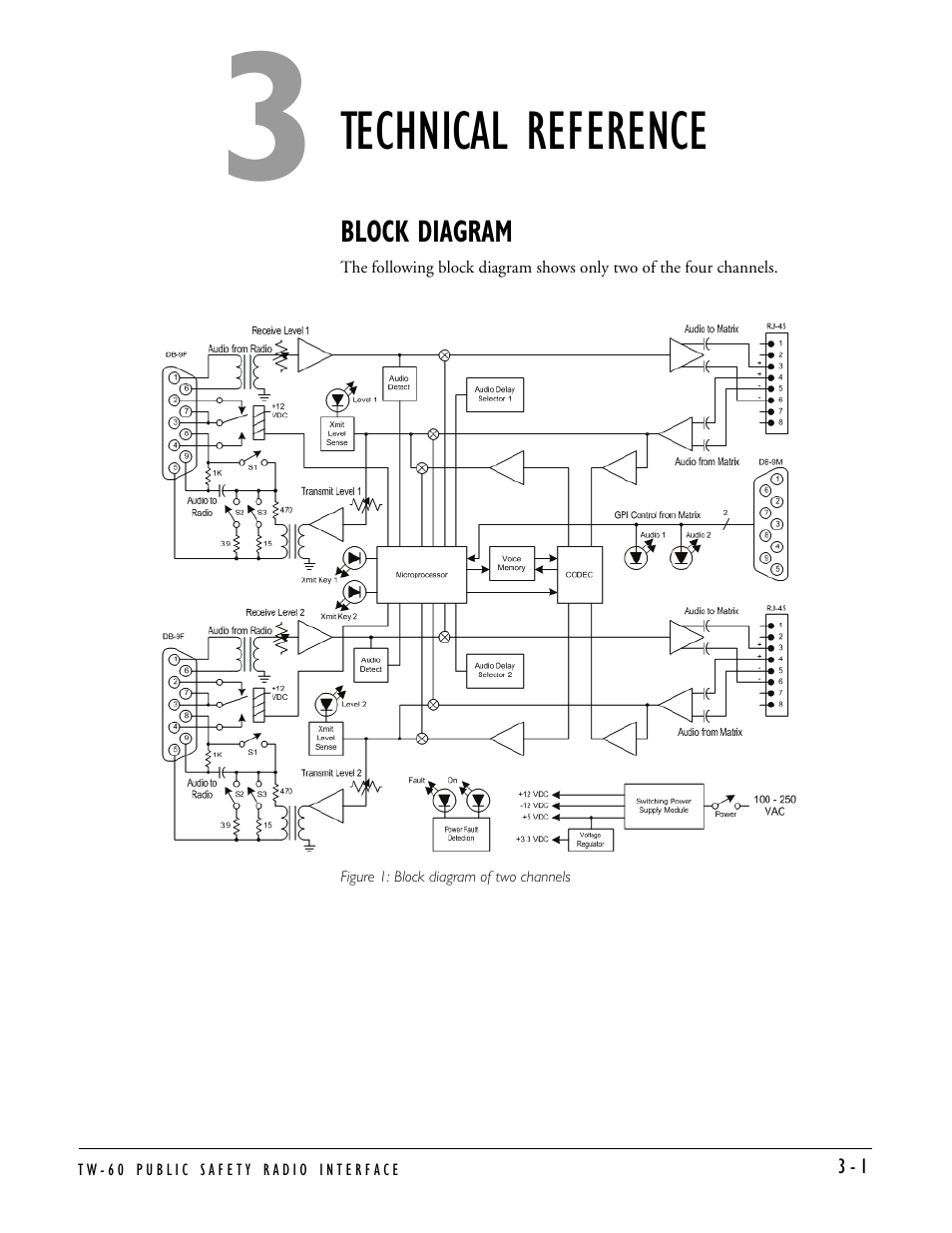 Technical reference, Block diagram, Technical reference -1 | Block diagram -1 | Clear-Com TW-60 User Manual | Page 17 / 24