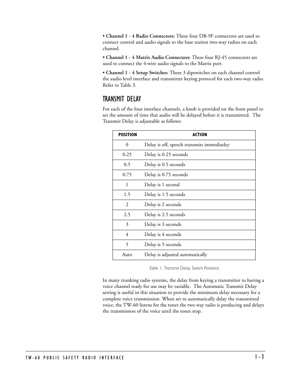 Transmit delay | Clear-Com TW-60 User Manual | Page 9 / 24