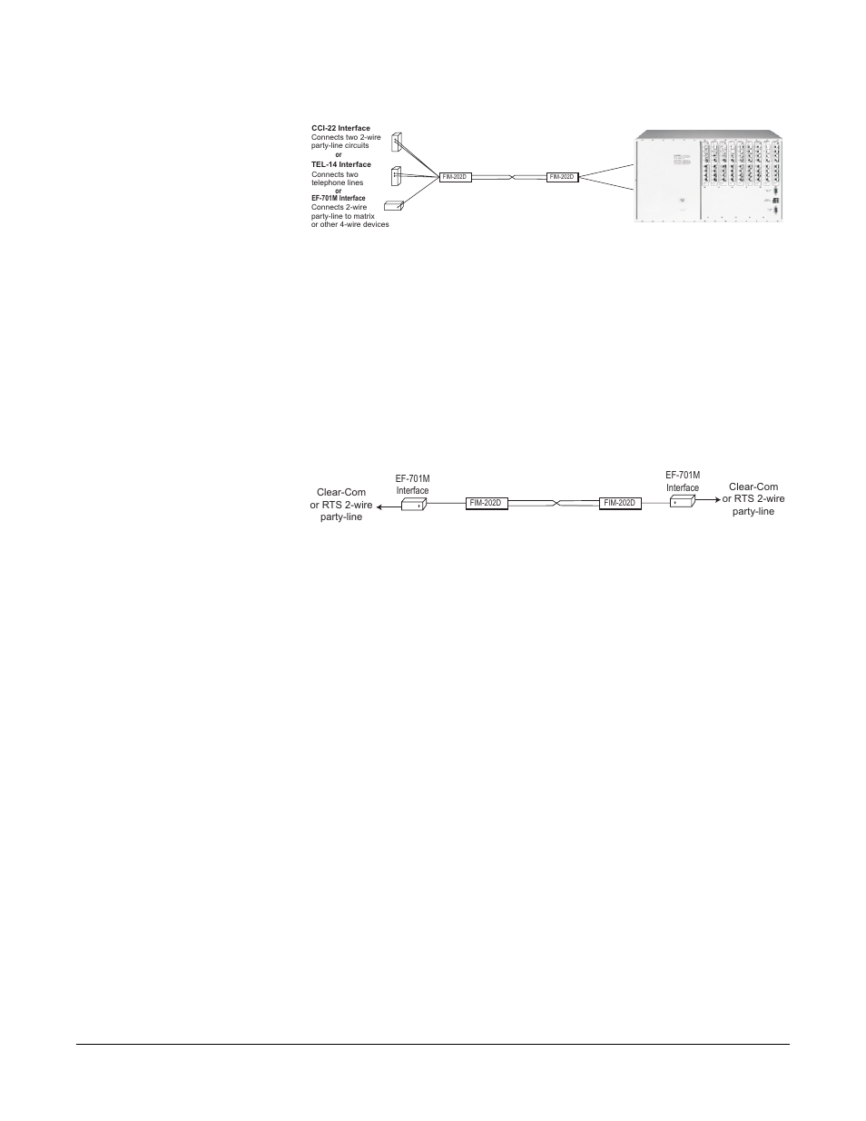 Stand-alone party line extender -4 | Clear-Com FIM-202D User Manual | Page 10 / 38