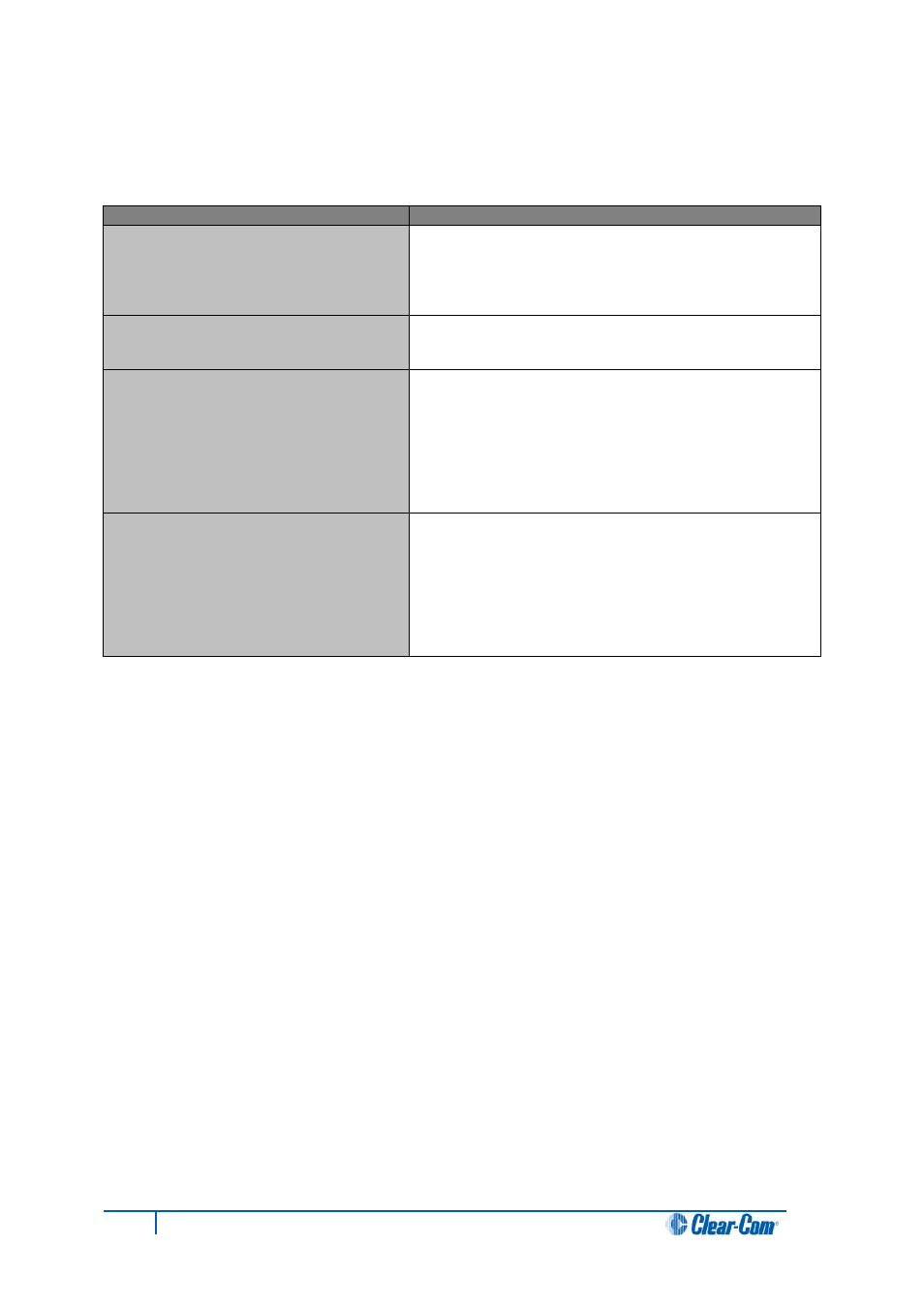 11 operational modes, Operational modes | Clear-Com Production-Maestro-Pro User Manual | Page 26 / 58