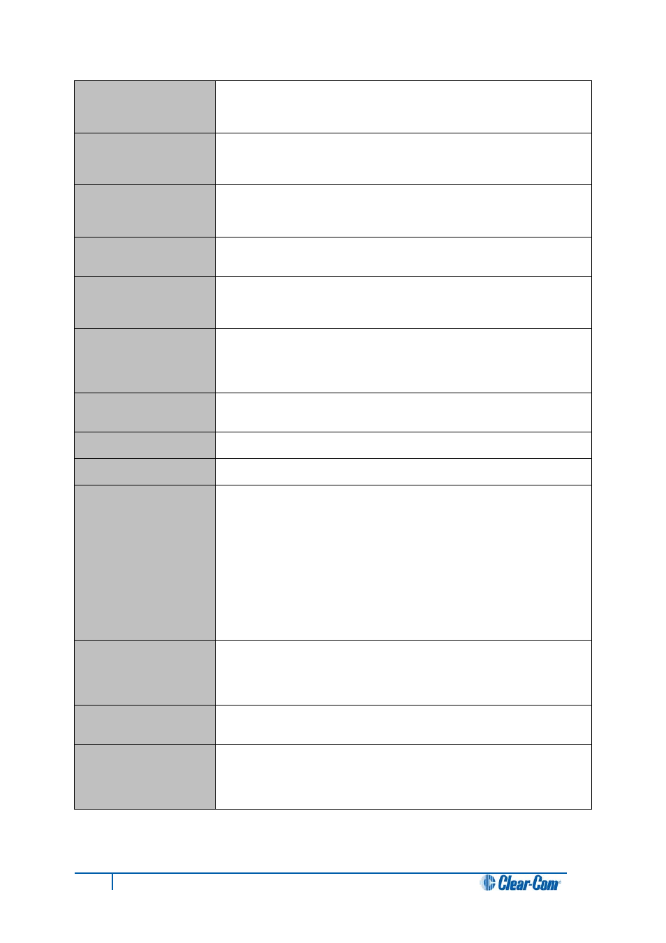 Clear-Com Production-Maestro-Pro User Manual | Page 56 / 58