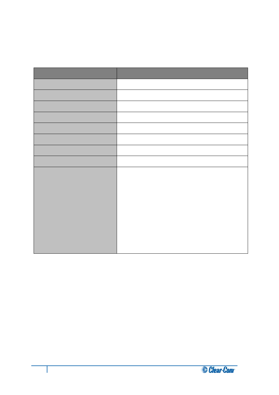 2 system requirements, System requirements | Clear-Com Production-Maestro-Pro User Manual | Page 7 / 58