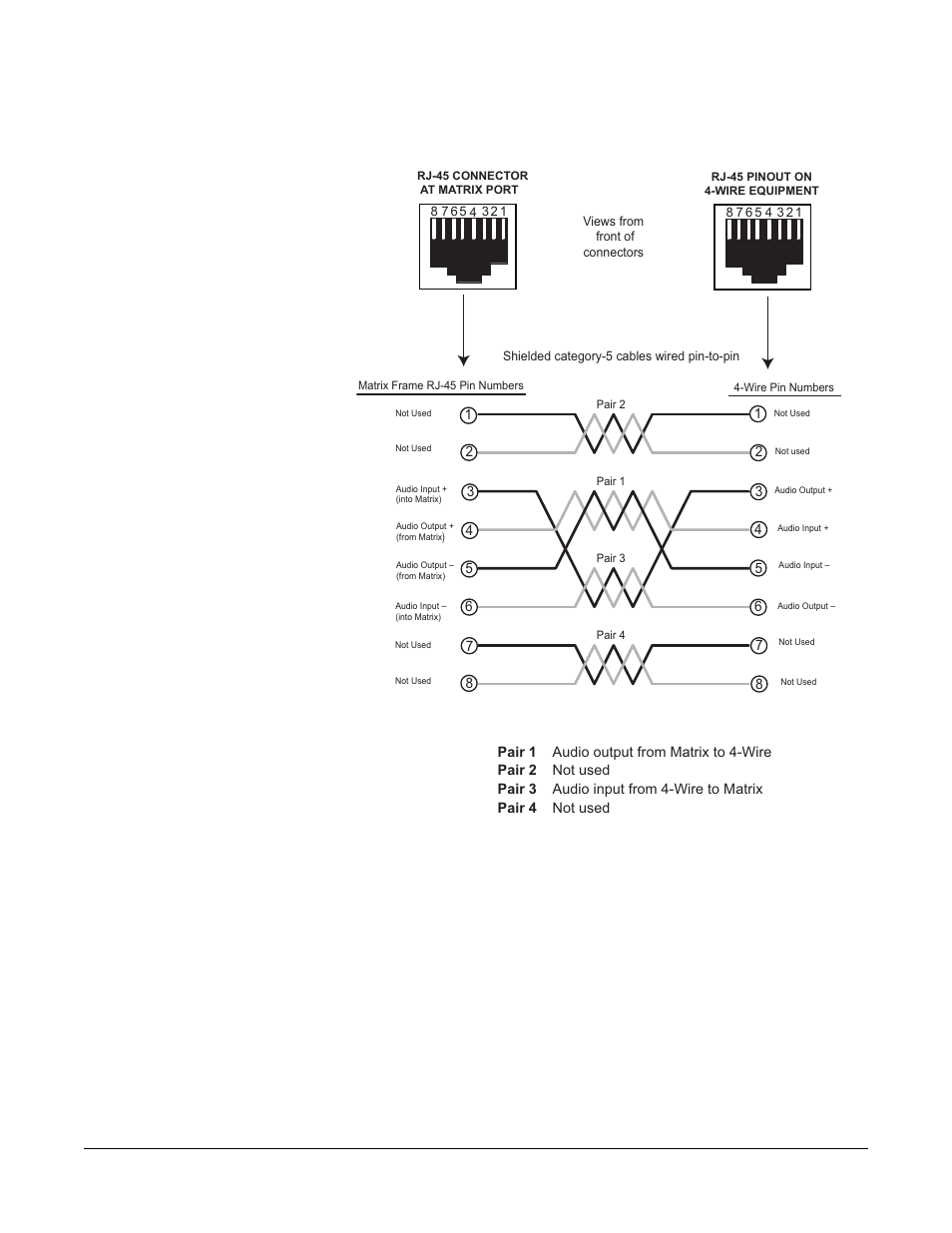 Single-pair digital, Single-pair digital -5, Pair 4 is not used | Clear-Com Eclipse-PiCo User Manual | Page 43 / 79