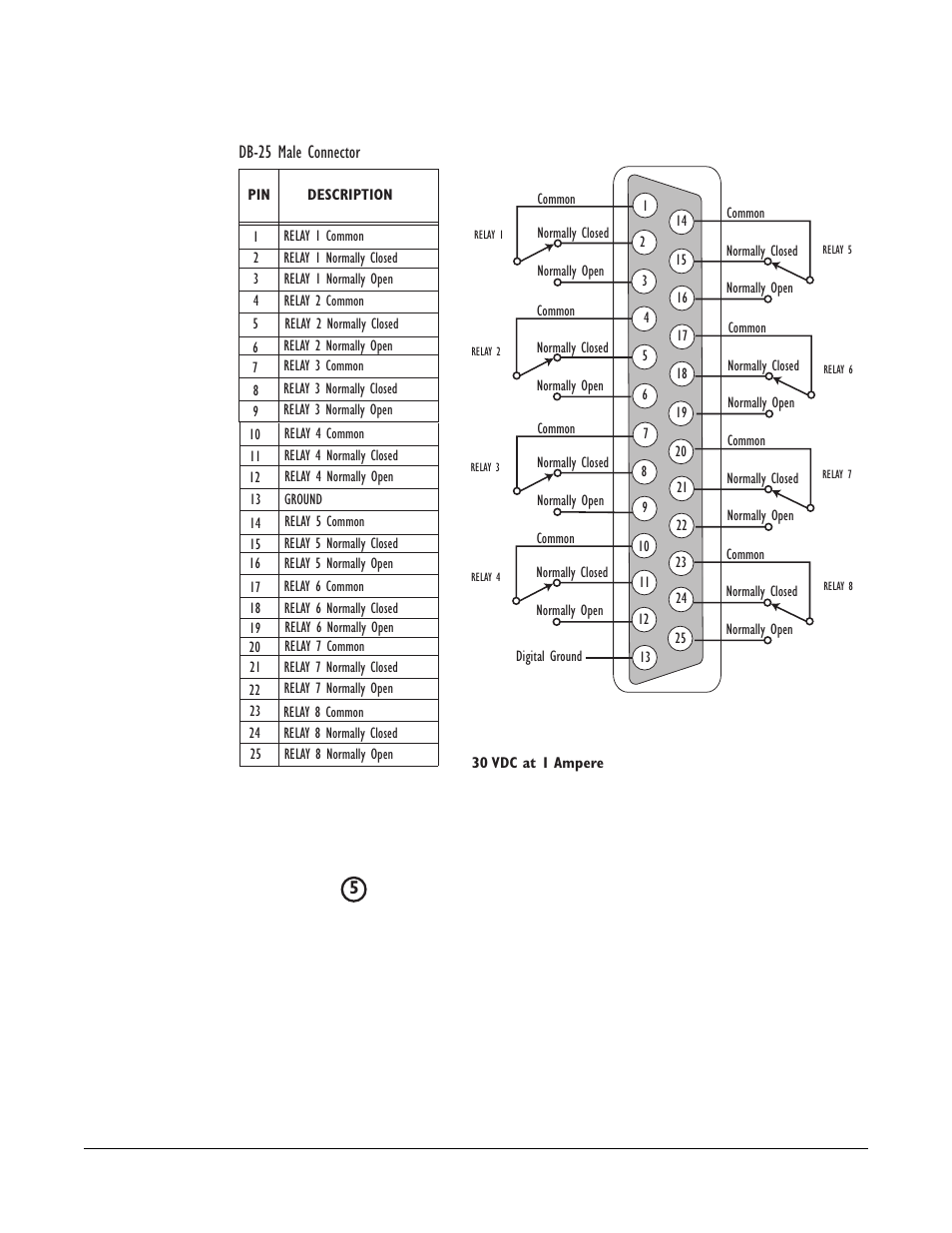 Wiring general-purpose inputs, Wiring general-purpose inputs -7 | Clear-Com Eclipse-PiCo User Manual | Page 45 / 79