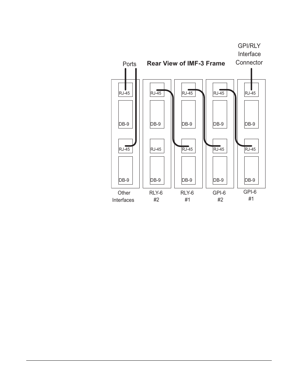 To external device | Clear-Com Eclipse-PiCo User Manual | Page 50 / 79