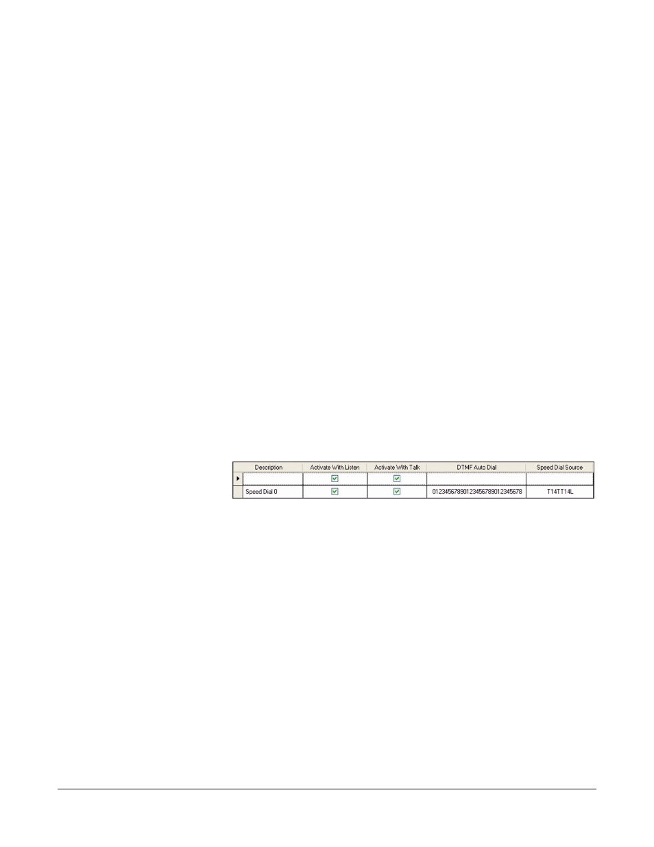 Speed dials, Speed dial (dtmf sequences), Speed dial setup | Speed dials -95, Speed dial (dtmf sequences) -95, Speed dial setup -95, Figure 5-26 speed dial setup -95 | Clear-Com Eclipse-Omega User Manual | Page 205 / 466