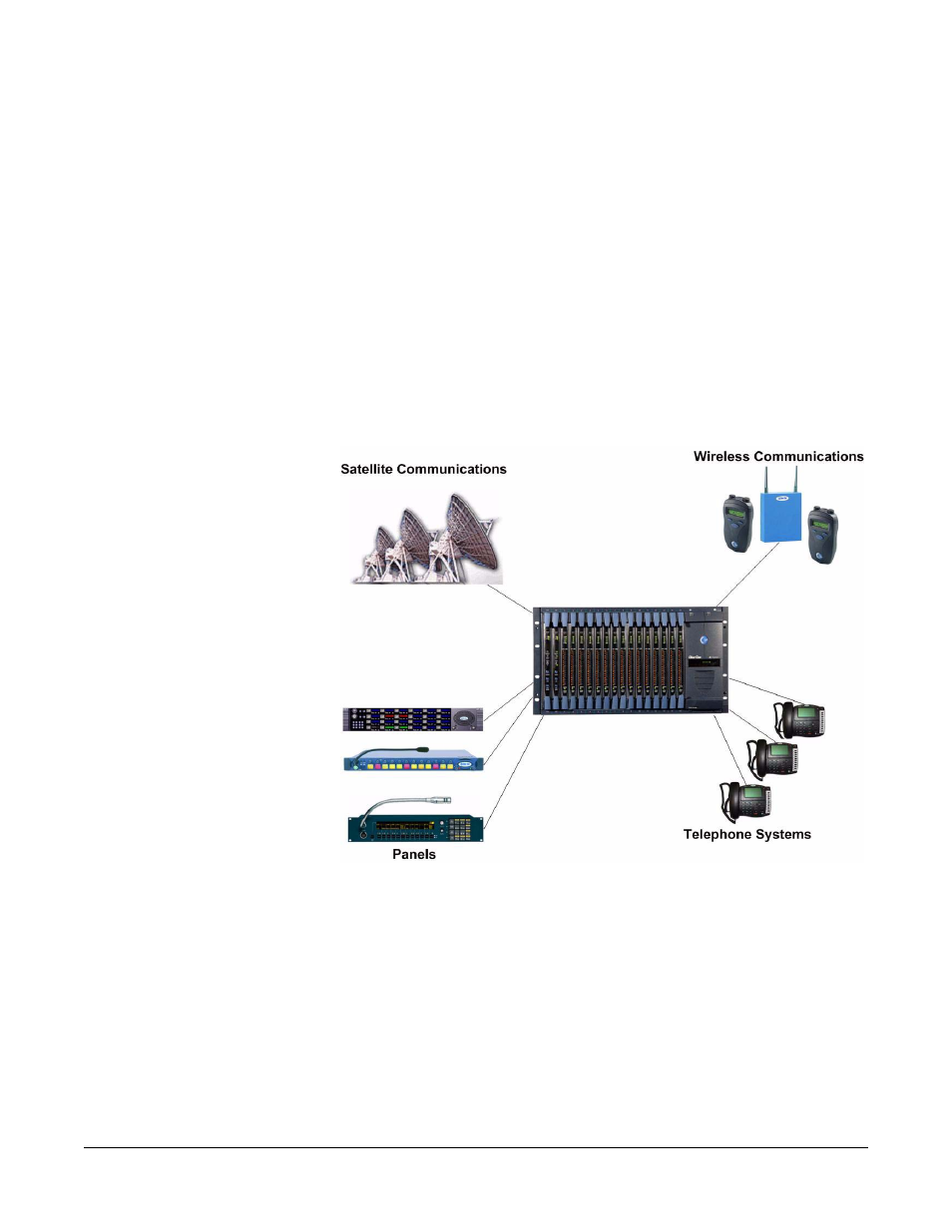 Introduction to ecs, Introduction to ecs -1, Figure 1-1 an eclipse matrix system -1 | Clear-Com Eclipse-Omega User Manual | Page 35 / 466