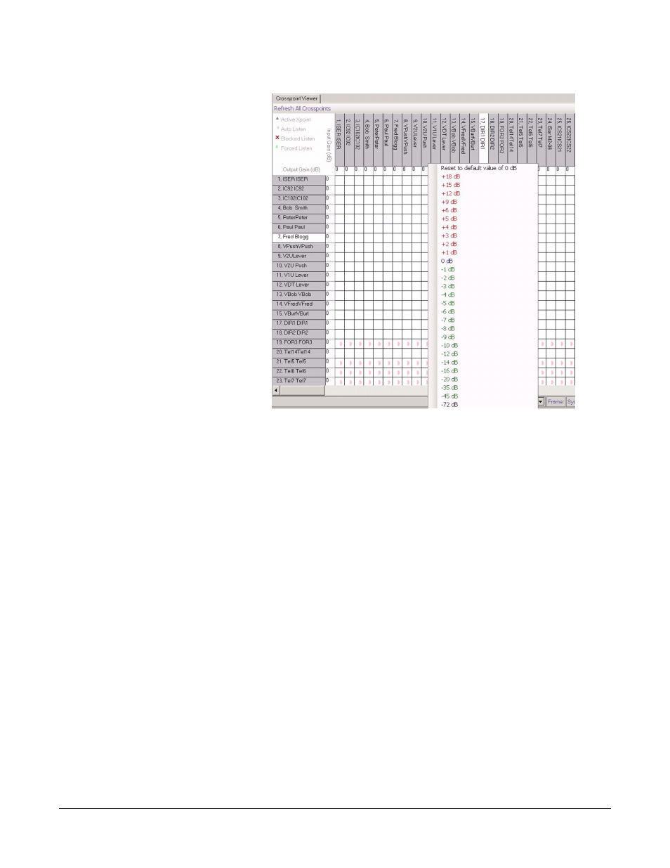 Figure 14-4 input and output gain settings -4 | Clear-Com Eclipse-Omega User Manual | Page 434 / 466